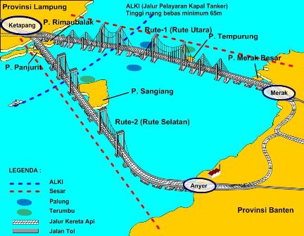 Jembatan Selat Sunda, Konstruksinya Pakai Produk Lokal
